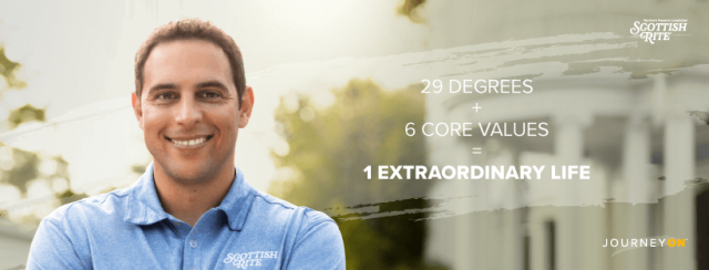 Corevalues FB Cover 820x312 Corevalues FB Cover 820x312