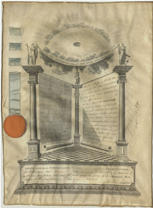 Jesse Peaslee Pattee Master Mason Certificate Jesse Peaslee Pattee Master Mason Certificate